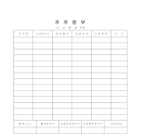 주주명부 (의결찬성) 주주명부 (의결찬성)